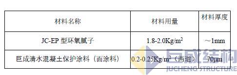首页 - CG电子官方网站