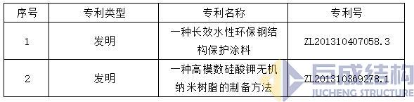 首页 - CG电子官方网站