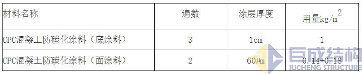 首页 - CG电子官方网站
