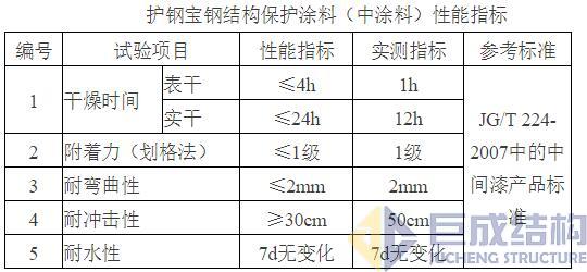 首页 - CG电子官方网站