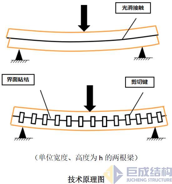 首页 - CG电子官方网站