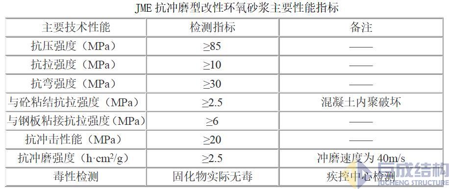 首页 - CG电子官方网站