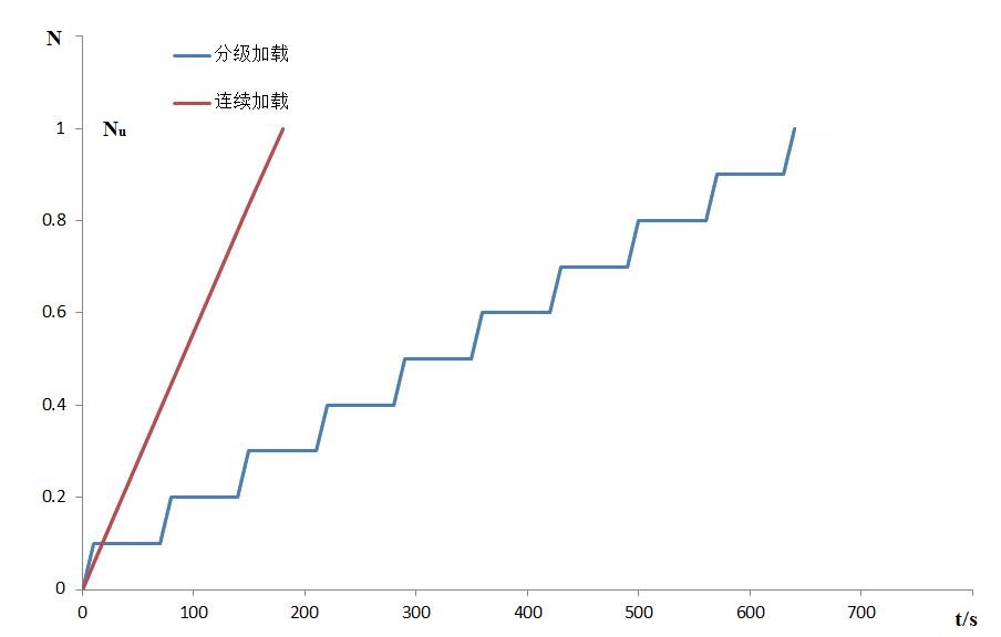 首页 - CG电子官方网站