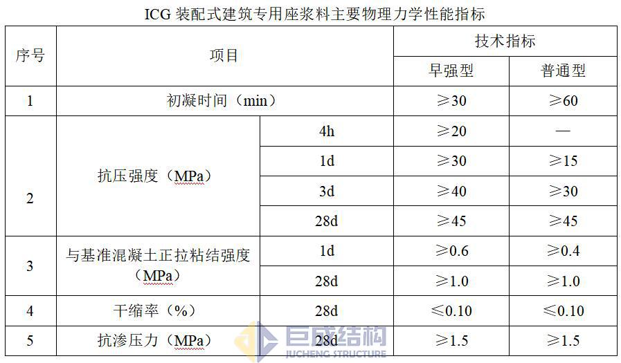 首页 - CG电子官方网站
