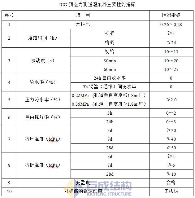 首页 - CG电子官方网站