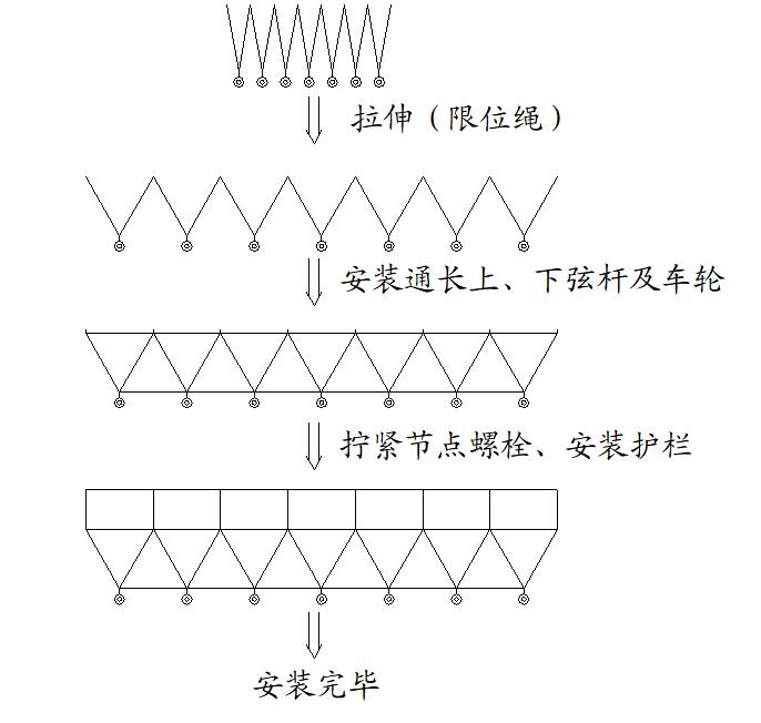首页 - CG电子官方网站